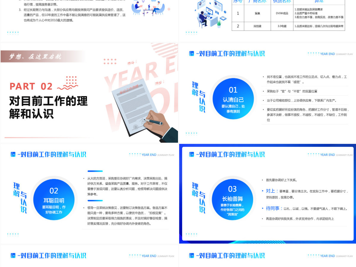 简洁创意采购部年终总结年度工作汇报新年计划PPT模板