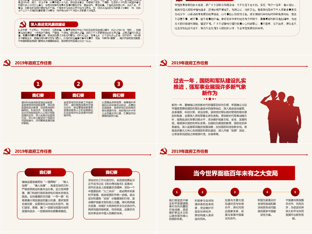 原创2019全国两会政府工作报告学习解读PPT-版权可商用含讲稿 原创2019全国两会政府工作报告学习解读PPT-版权可商用含讲稿