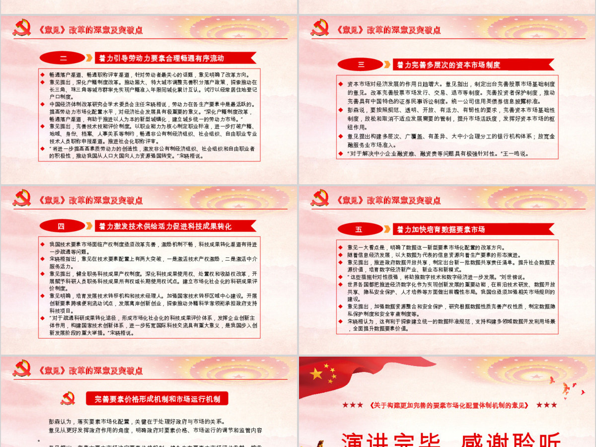 原创学习解读中共中央国务院关于构建更加完善的要素市场化配置体制机制的意见ppt 原创学习解读中共中央国务院关于构建更加完善的要素市场化配置体制机制的意见ppt
