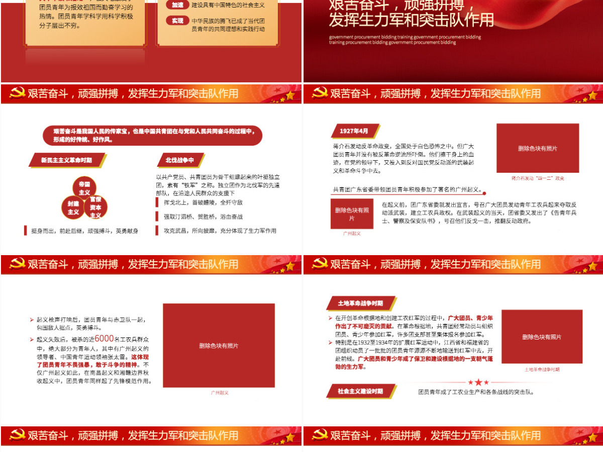 2022共青团的优良传统与作风PPT党政风共青团建团100周年新时代新青年团课课件-含讲稿 2022共青团的优良传统与作风PPT党政风共青团建团100周年新时代新青年团课课件-含讲稿