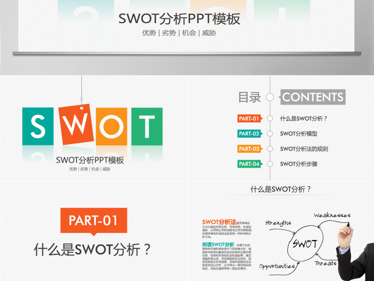 swot分析实用ppt模板幻灯片 swot分析实用ppt模板幻灯片