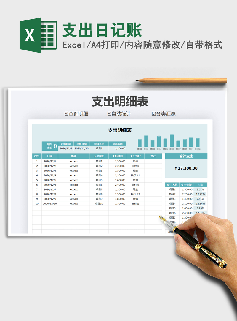 2021年支出日记账 2021年支出日记账