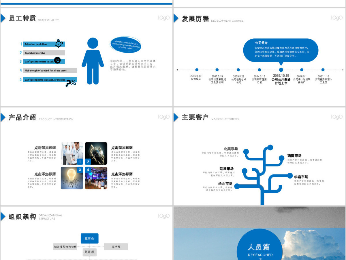 严谨实用企业员工职业生涯规划书ppt