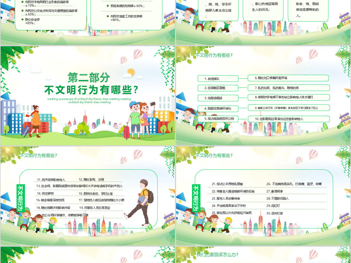 儿童卡通风创建文明城市主题班会课件动态PPT模板 儿童卡通风创建文明城市主题班会课件动态PPT模板