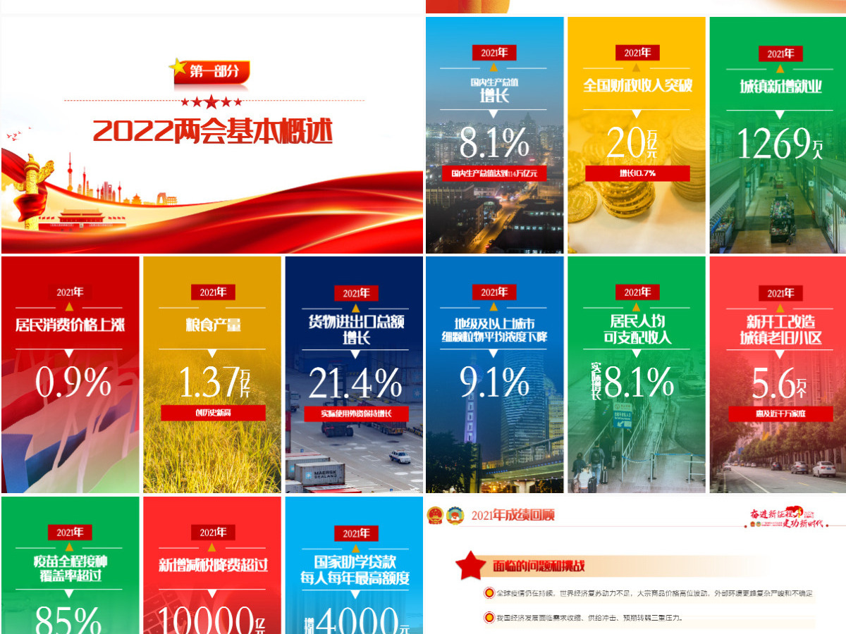 聚焦2022全国两会红色精品学习贯彻2022年全国政协常委会工作报告重点内容专题党课课件模板PPT-含讲稿
