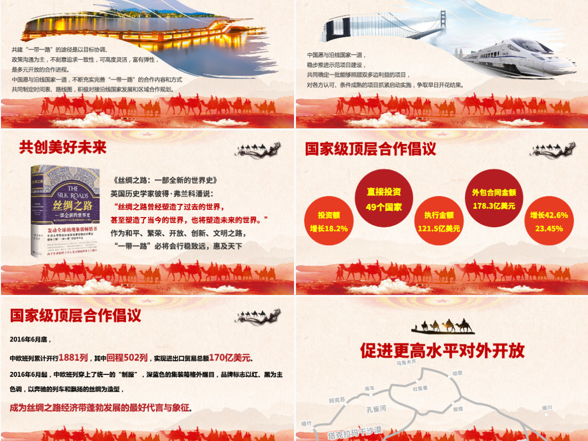原创党政风一带一路国际合作高峰论坛PPT模板 原创党政风一带一路国际合作高峰论坛PPT模板