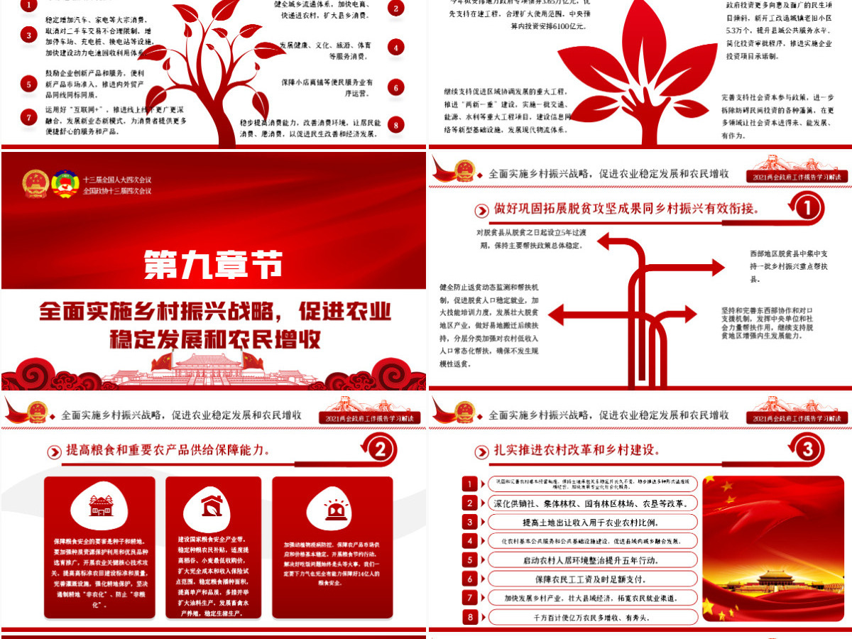 红色2021全国全国两会政府工作报告全文学习PPT模板-含讲稿 红色2021全国全国两会政府工作报告全文学习PPT模板-含讲稿