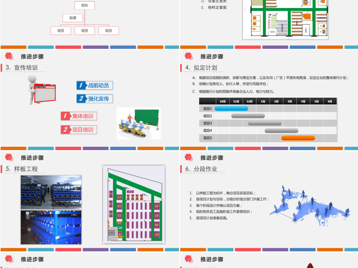 框架完整下载即用多色企业仓储5S现场管理深度解析PPT模板 框架完整下载即用多色企业仓储5S现场管理深度解析PPT模板