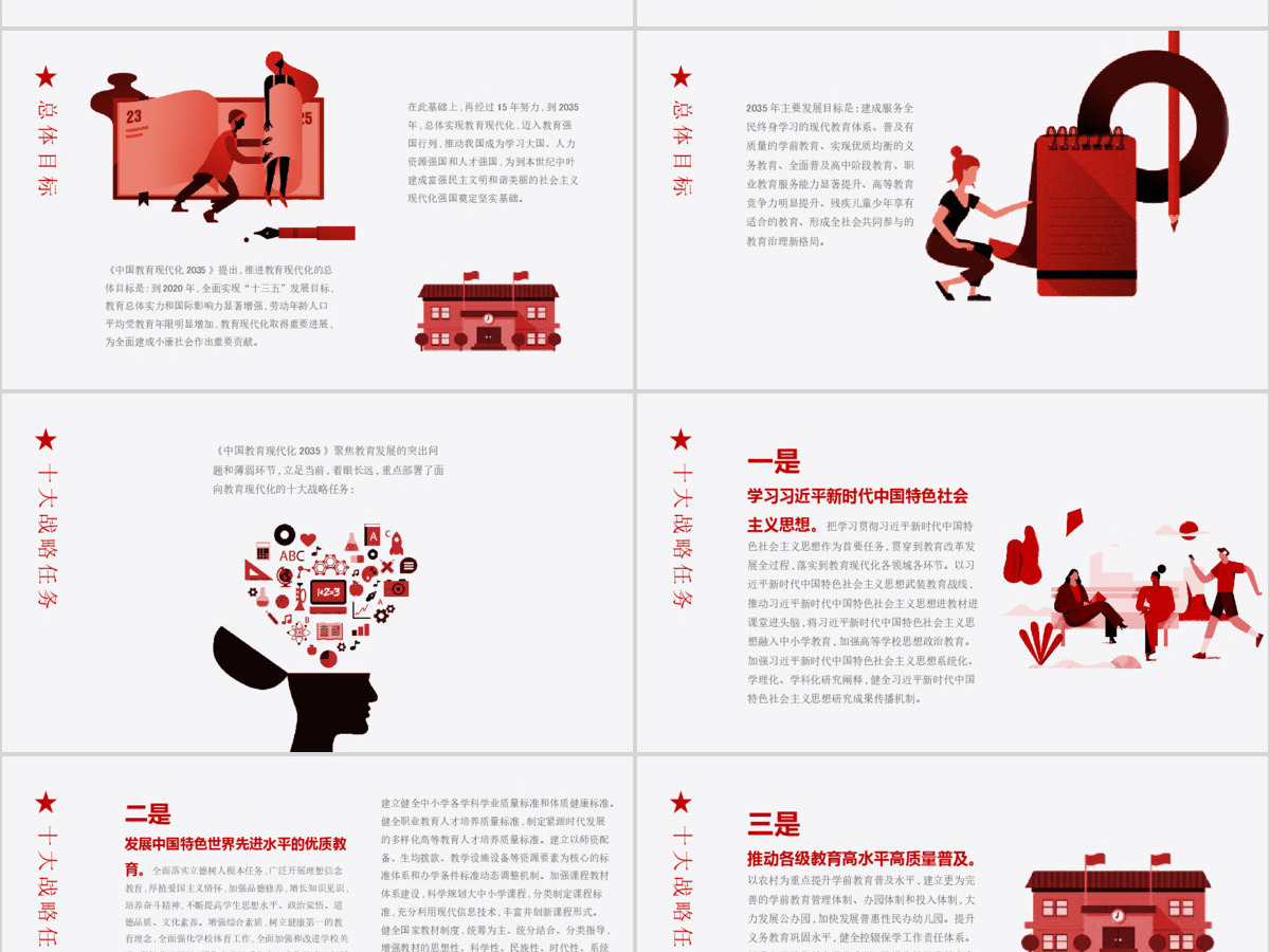原创落实贯彻《中国教育现代化2035》PPT-版权可商用 原创落实贯彻《中国教育现代化2035》PPT-版权可商用