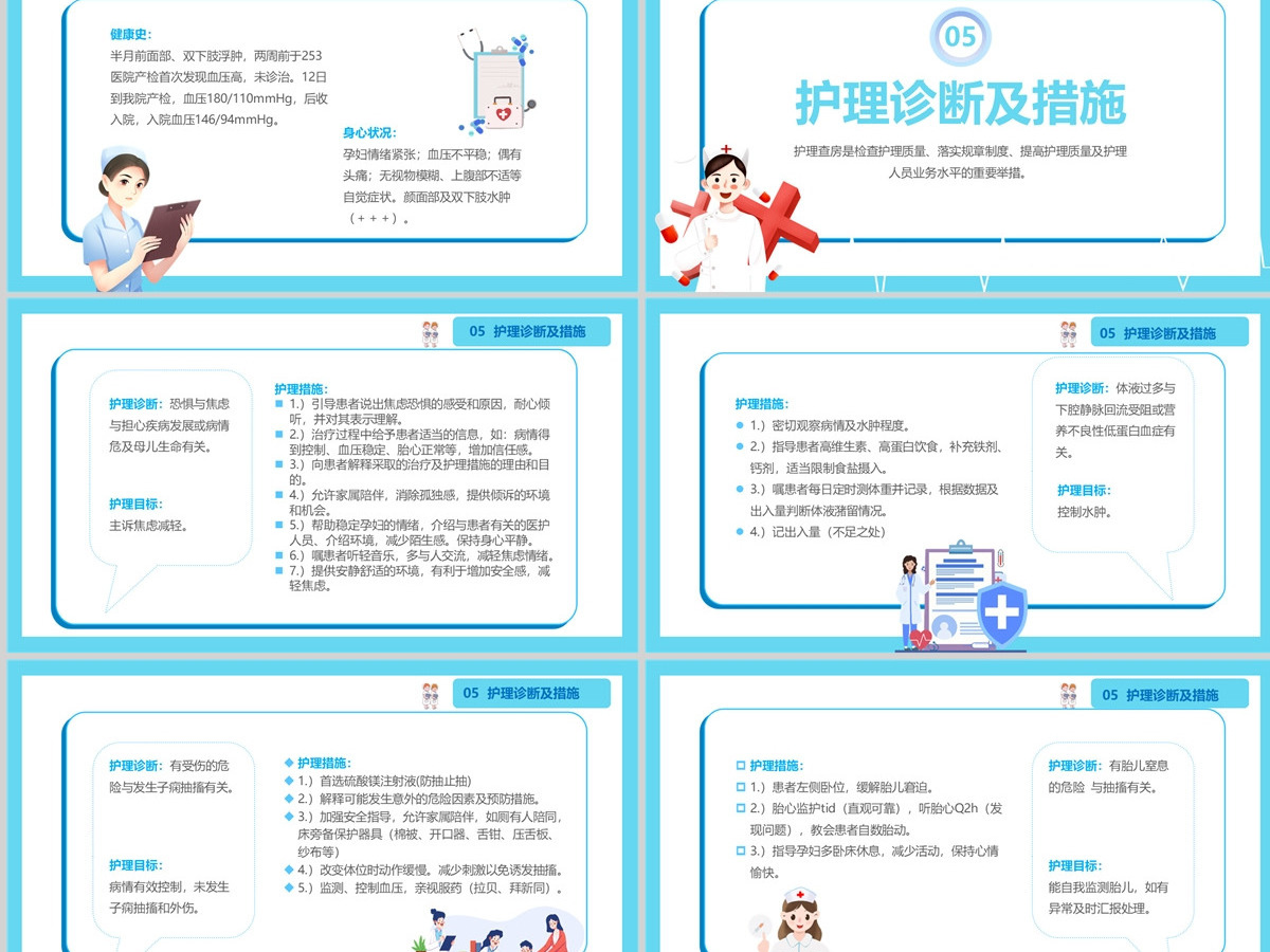 2022妊娠期高血压护理查房PPT简约清新护理查房通用PPT
