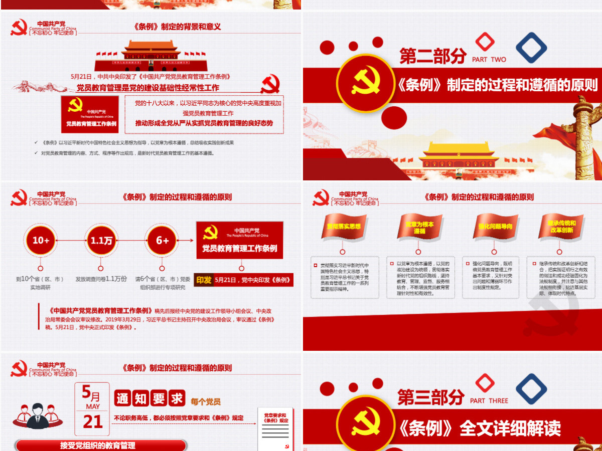 原创党员教育管理工作条例解读支部党组党建党政-含讲稿 原创党员教育管理工作条例解读支部党组党建党政-含讲稿