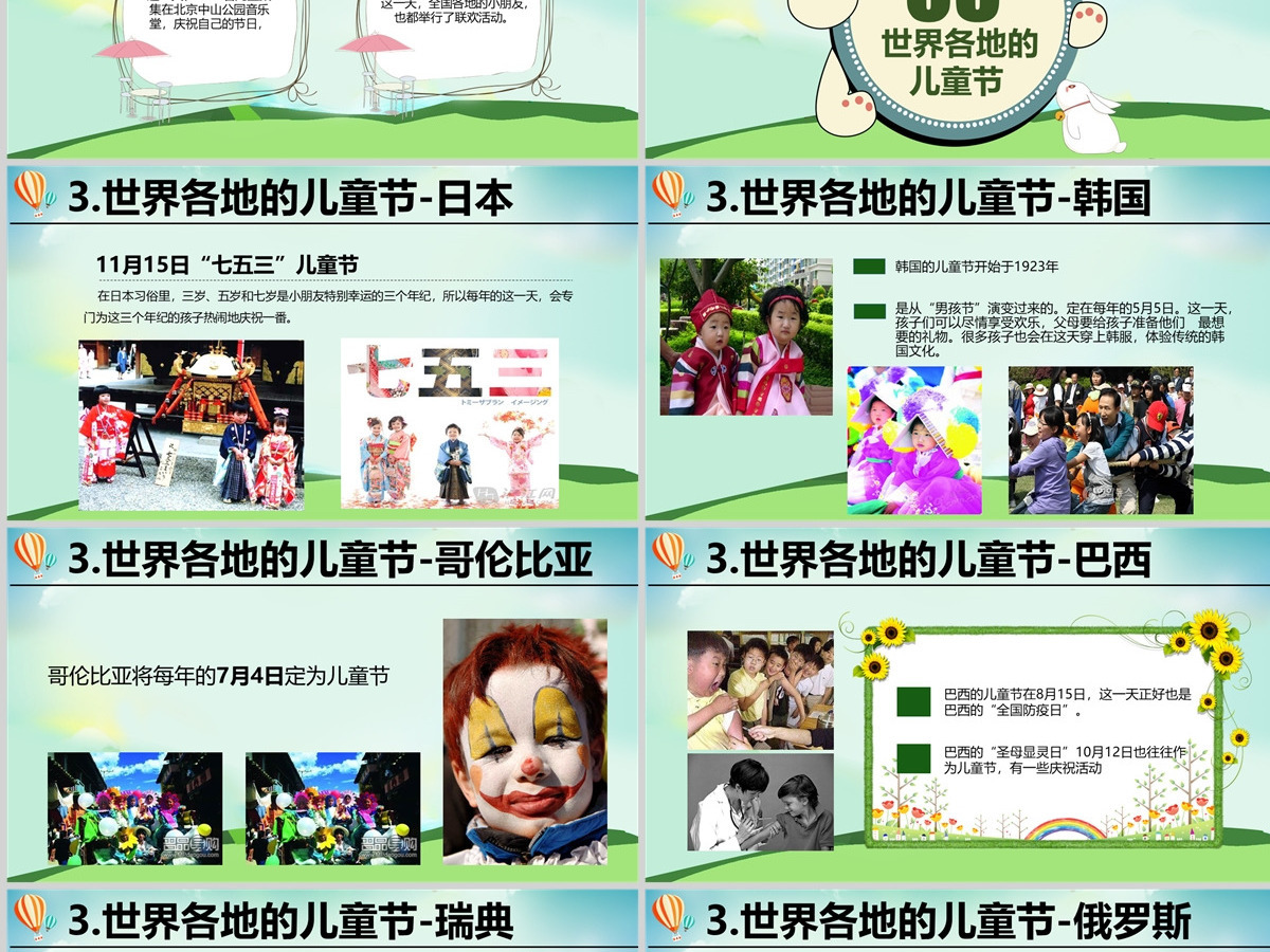原创六一儿童节主题班会介绍由来习俗PPT-版权可商用 原创六一儿童节主题班会介绍由来习俗PPT-版权可商用