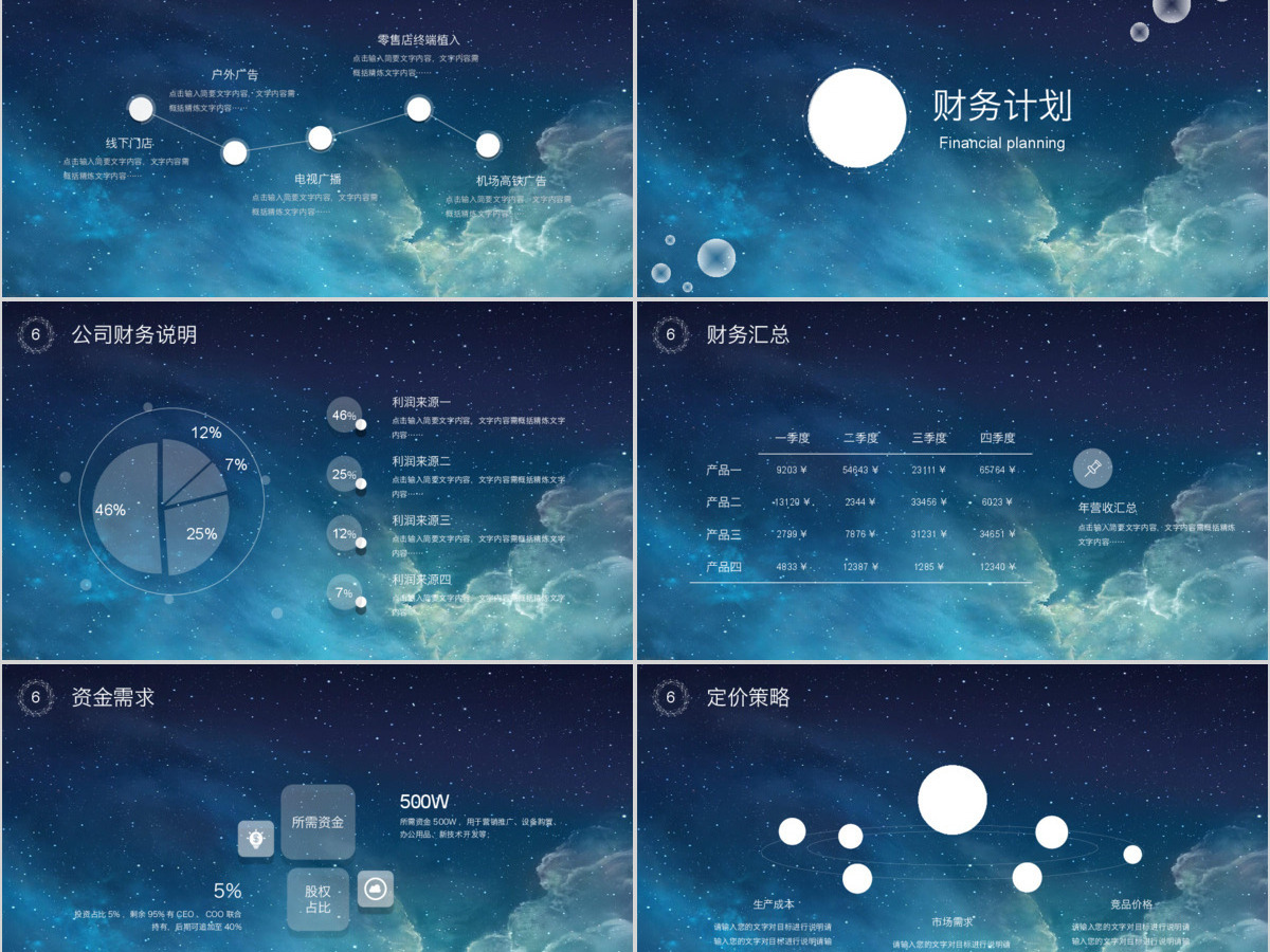 动态星空ios项目融资商业计划书ppt 动态星空ios项目融资商业计划书ppt