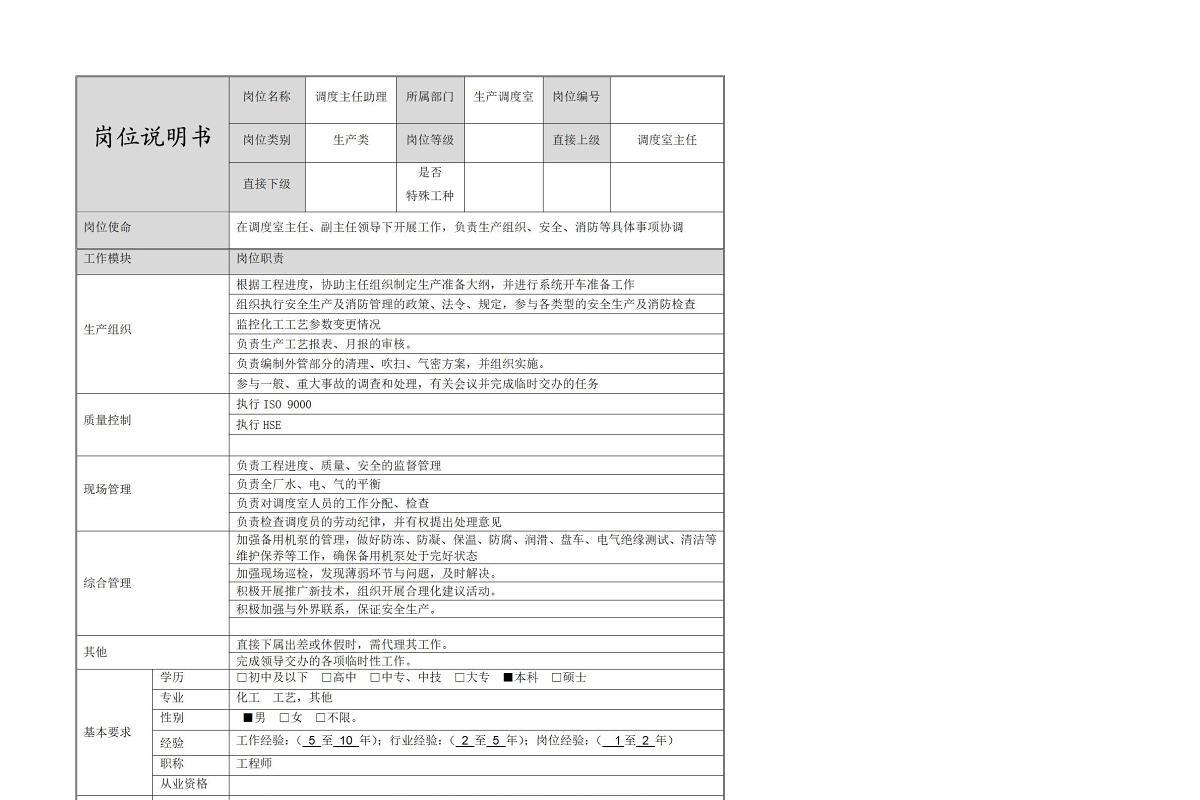 主任助理岗位说明书