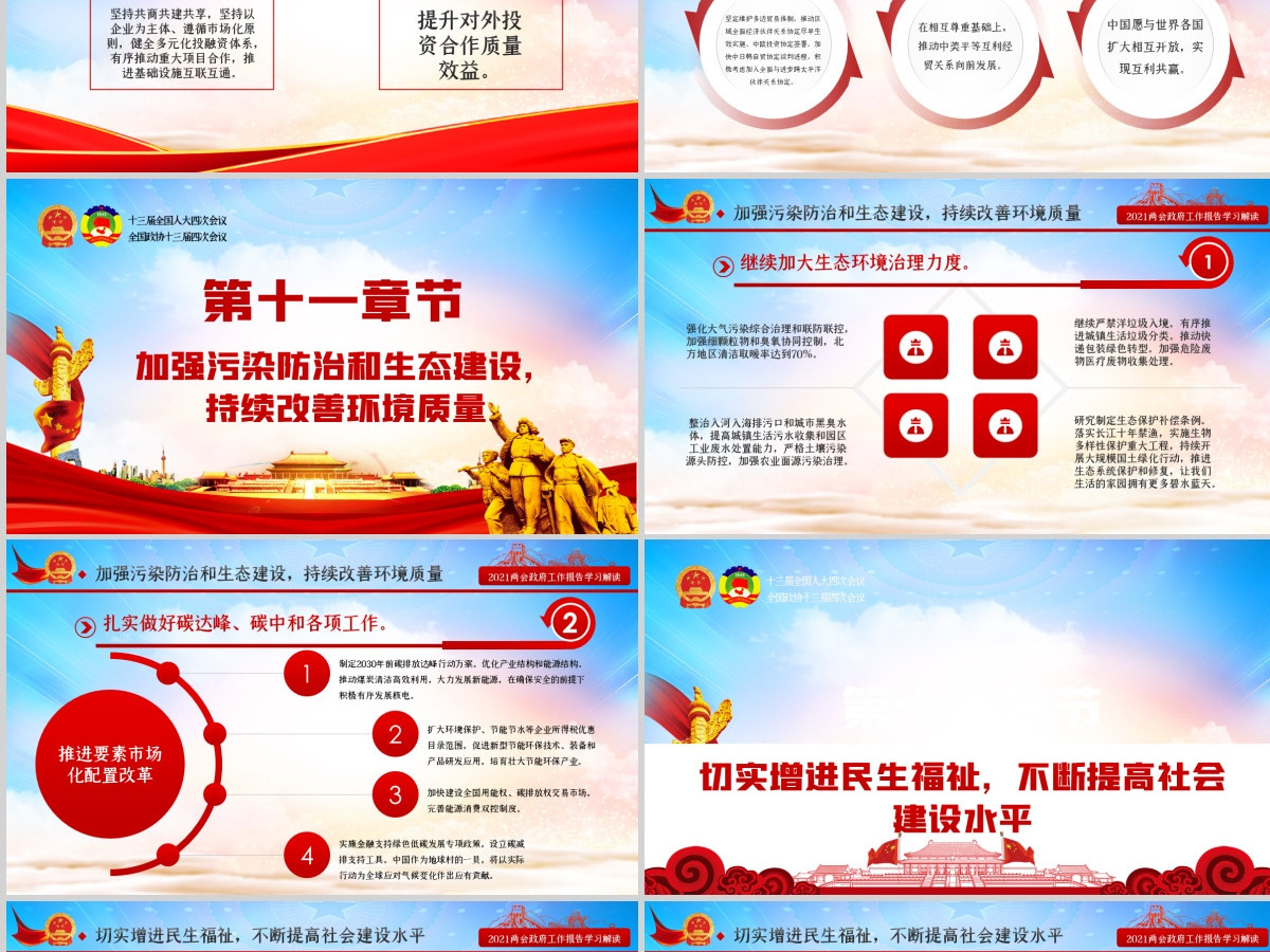 2021全国两会政府工作报告学习解读ppt-含讲稿