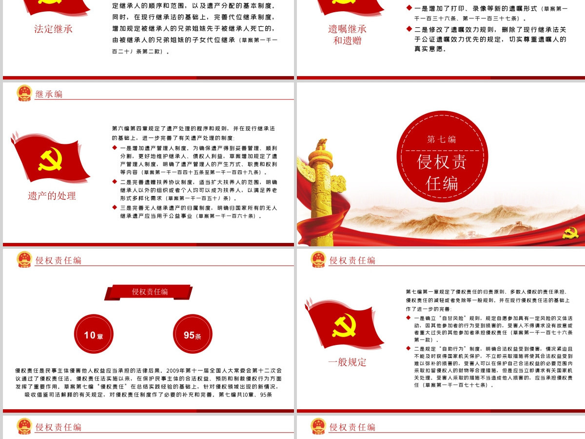 中华人民共和国民法典草案解读党课PPT 中华人民共和国民法典草案解读党课PPT