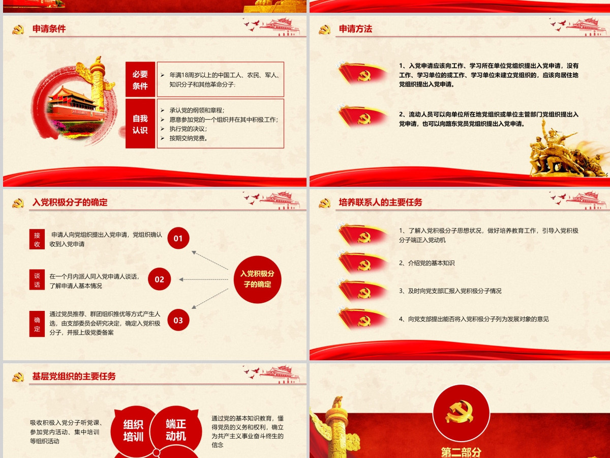 党支部党员发展入党培训流程ppt模板幻灯片-含讲稿 党支部党员发展入党培训流程ppt模板幻灯片-含讲稿