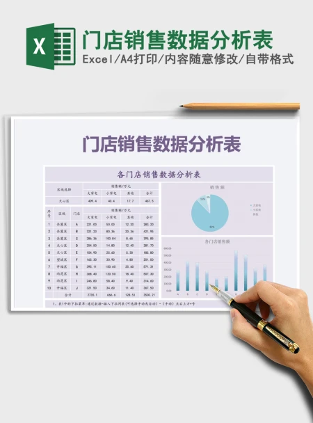 2021年门店销售数据分析表
