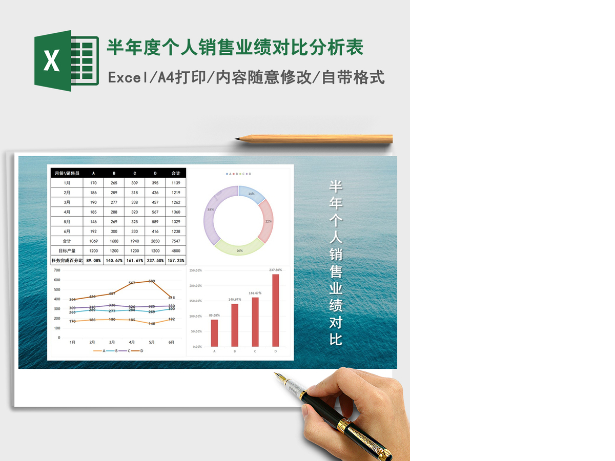 2021年半年度个人销售业绩对比分析表 2021年半年度个人销售业绩对比分析表