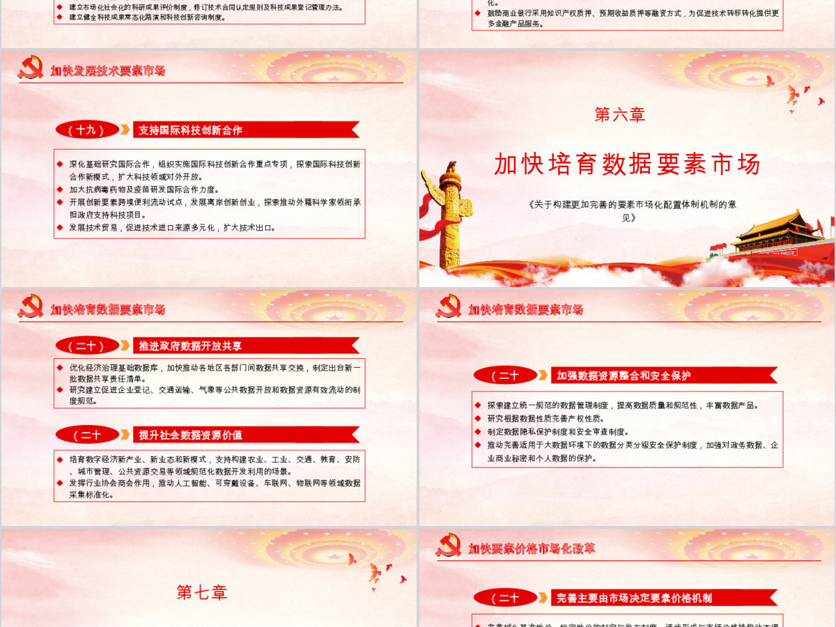 原创学习解读中共中央国务院关于构建更加完善的要素市场化配置体制机制的意见ppt 原创学习解读中共中央国务院关于构建更加完善的要素市场化配置体制机制的意见ppt