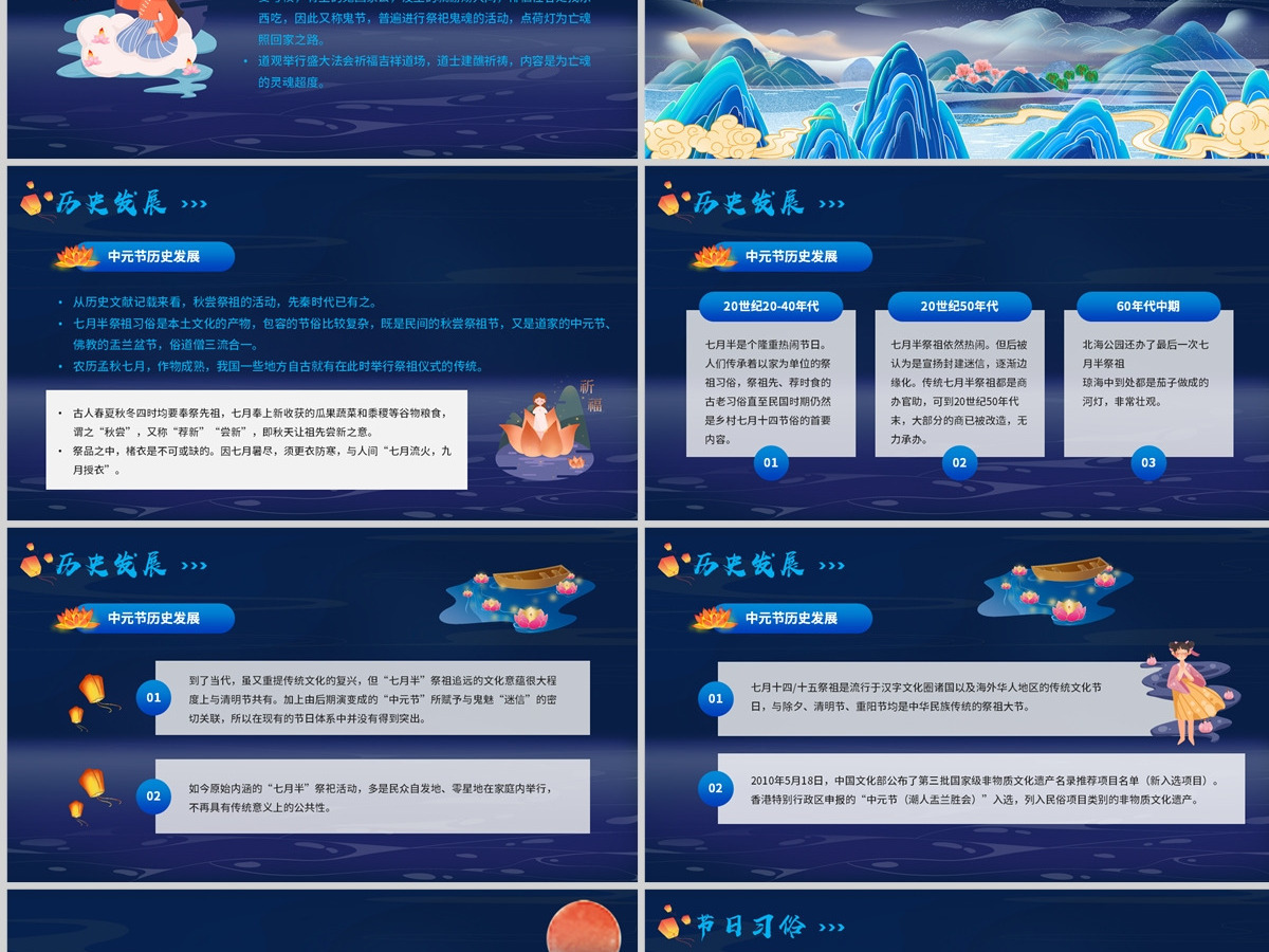 2022中元祭祖卡通传统文化风中元节知识科普模板PPT 2022中元祭祖卡通传统文化风中元节知识科普模板PPT