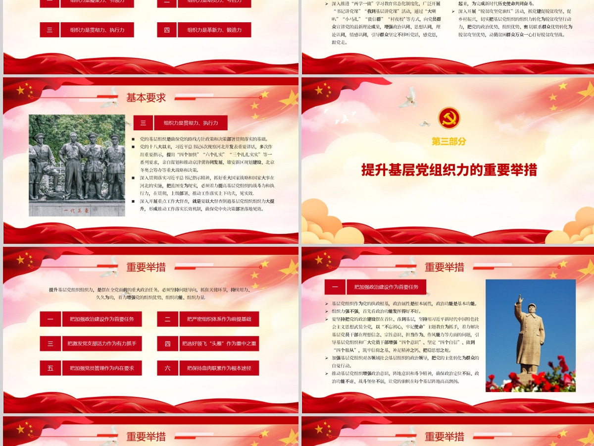 全面提升基层党组织组织力PPT模板