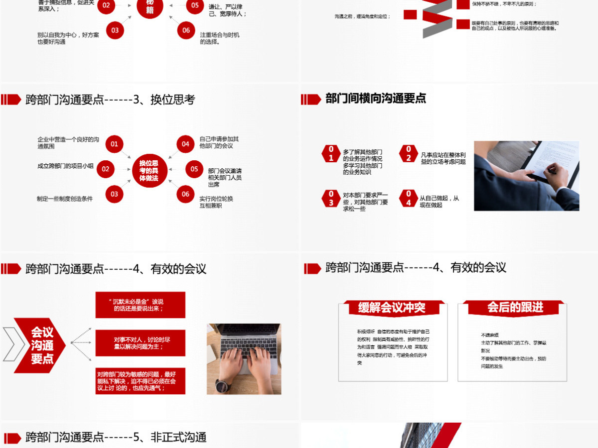原创企业培训员工团队管理跨部门沟通协作PPT模板-版权可商用