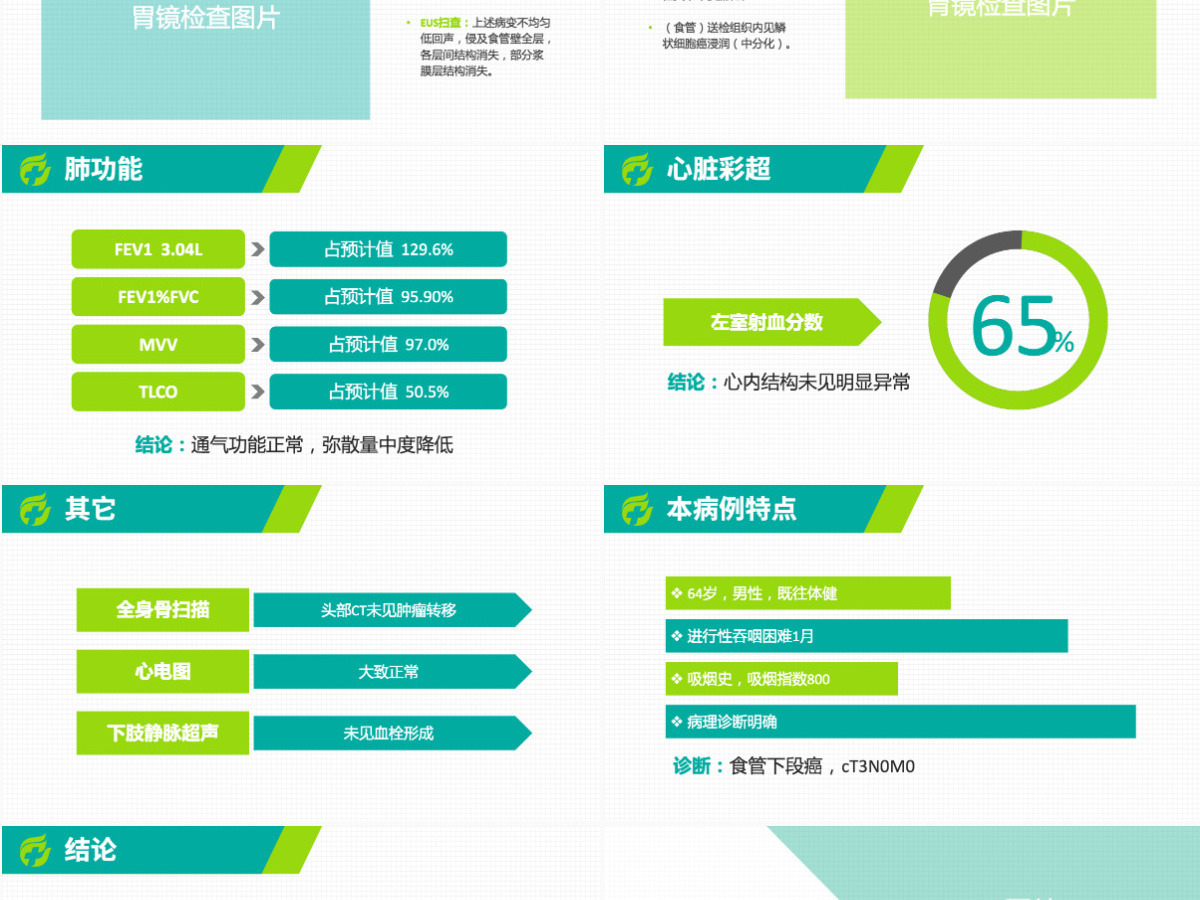 原创病例报告ppt模板医院病例分析讨论汇报 原创病例报告ppt模板医院病例分析讨论汇报