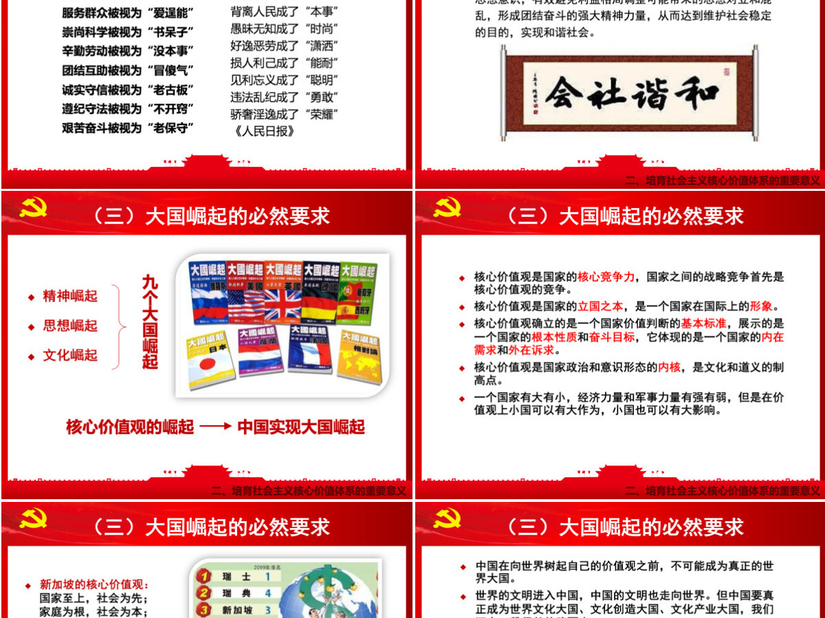 社会主义核心价值观宣讲培训ppt模板课件 社会主义核心价值观宣讲培训ppt模板课件