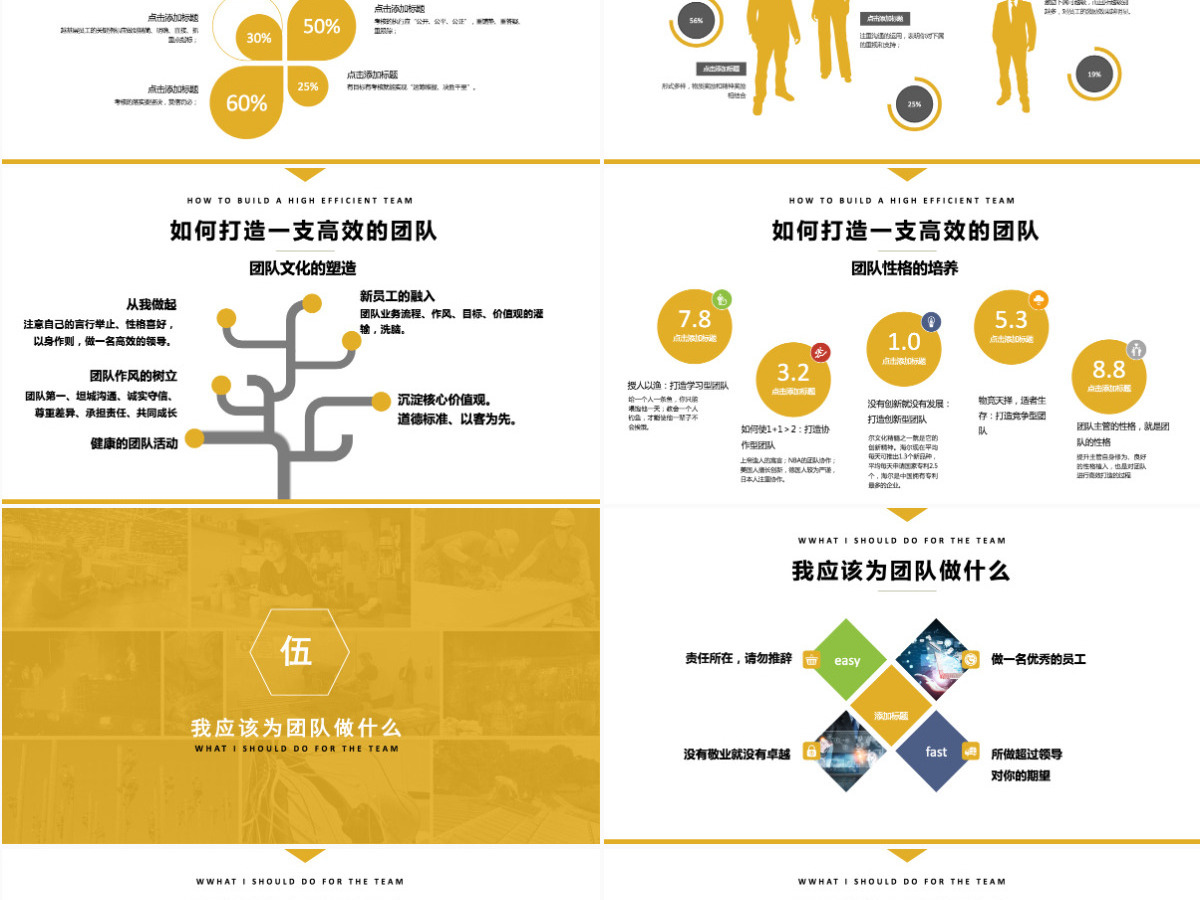 优秀的团队建设与管理培训ppt