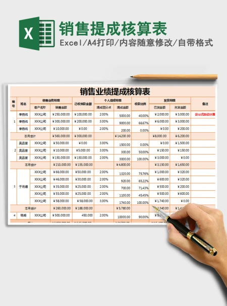 2021年销售提成核算表 2021年销售提成核算表