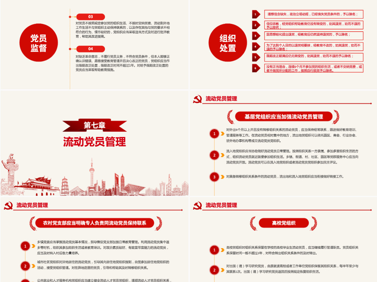 原创学习解读中国共产党党员教育管理工作条例PPT-含讲稿 原创学习解读中国共产党党员教育管理工作条例PPT-含讲稿