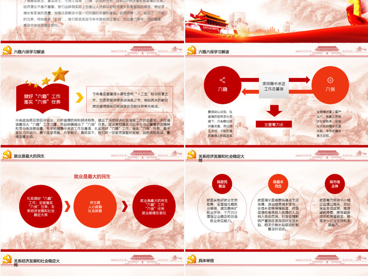 大气红色六稳六保党课学习PPT模板