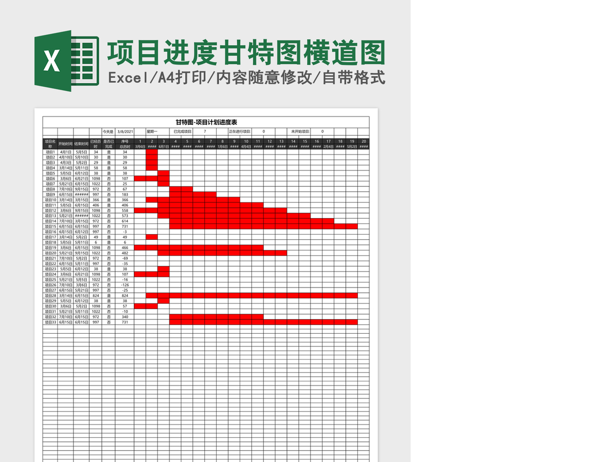 项目进度甘特图横道图Excel表格模板 项目进度甘特图横道图Excel表格模板