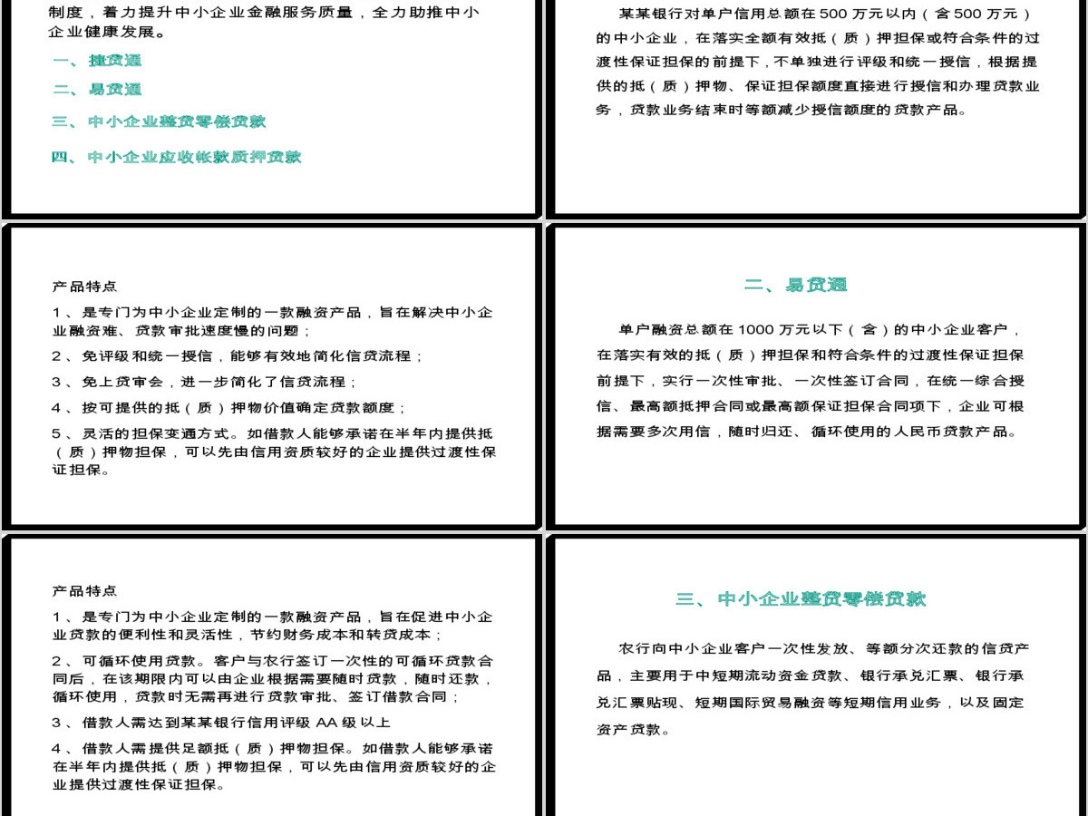 农业银行产品业务介绍PPT模板