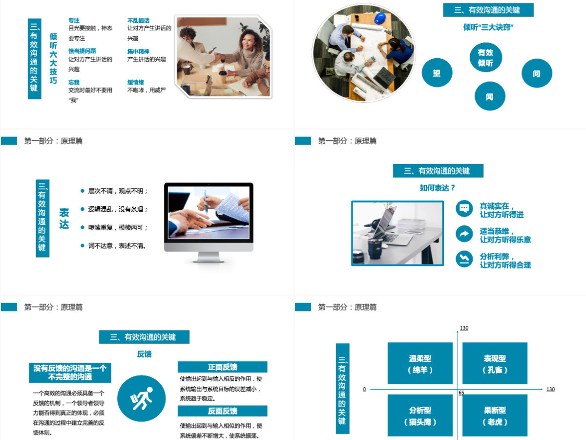 蓝色商务风2022优秀管理者的有效沟通管理者如何带好团队培训系列课程PPT模板