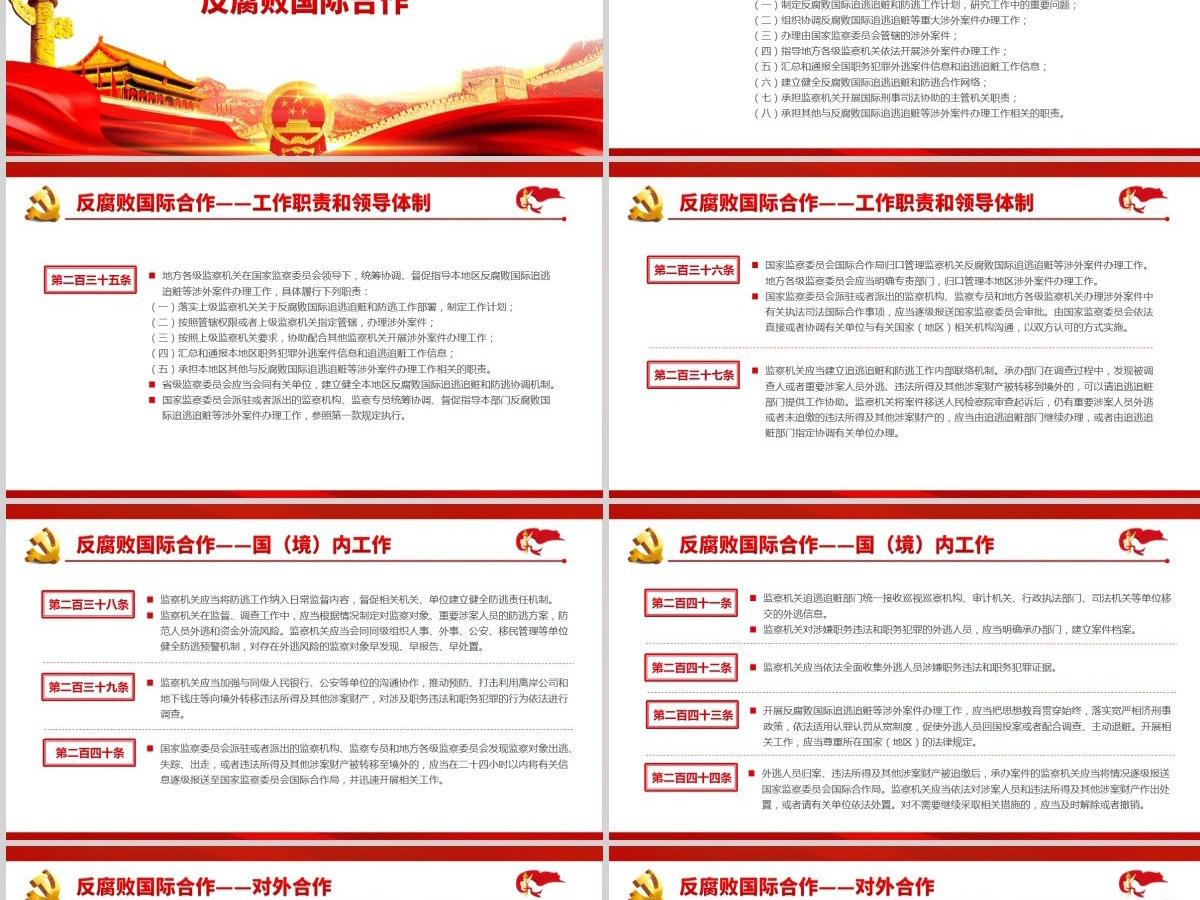 学习解读国家监委制定第一部监察法规《中华人民共和国监察法实施条例》党政党课PPT 学习解读国家监委制定第一部监察法规《中华人民共和国监察法实施条例》党政党课PPT