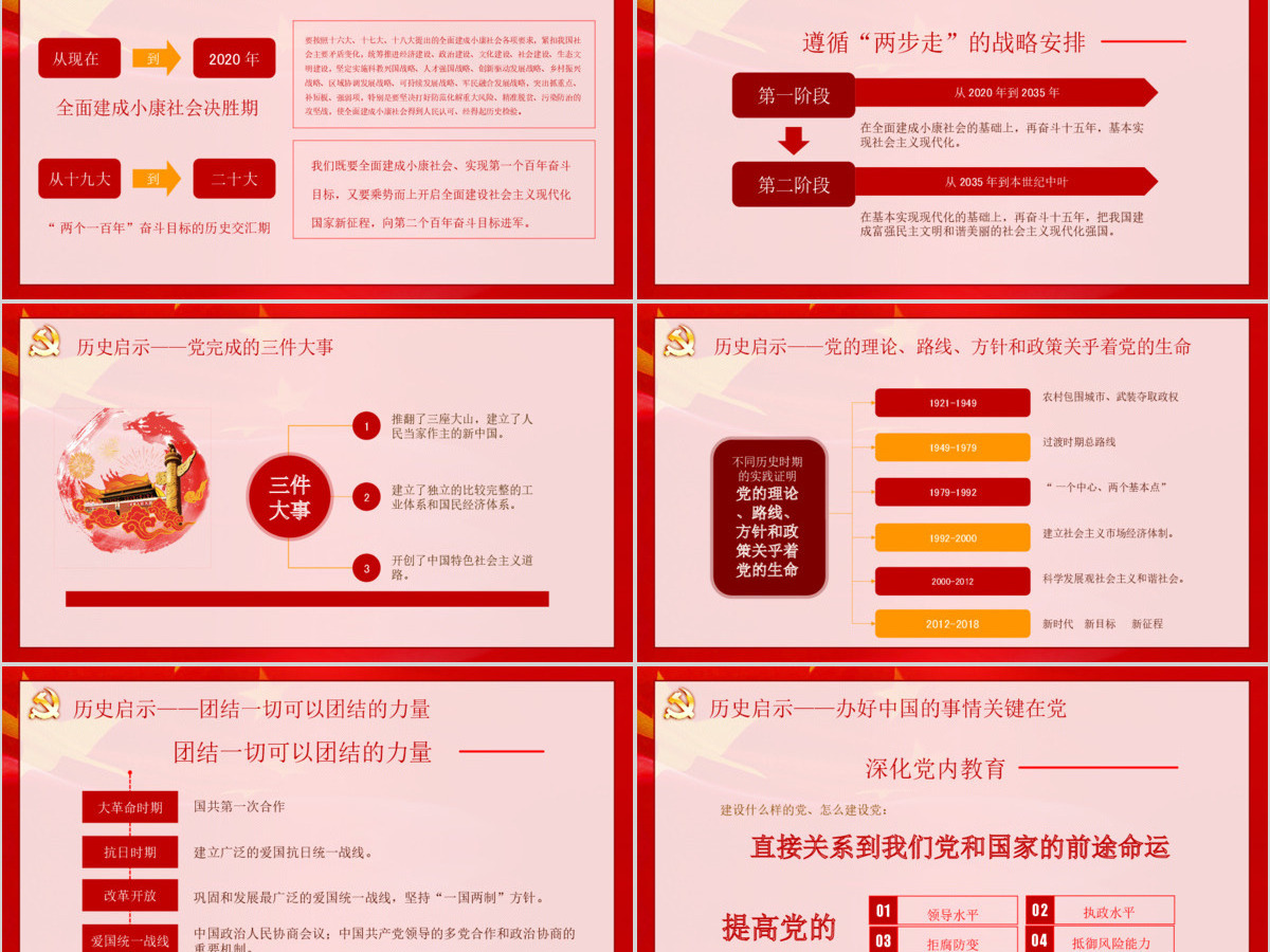 原创七一建党节98年光辉历程党史PPT模板-版权可商用 原创七一建党节98年光辉历程党史PPT模板-版权可商用
