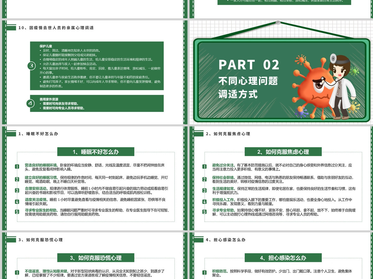 新型冠状病毒肺炎疫情期间心理心态调理指南PPT