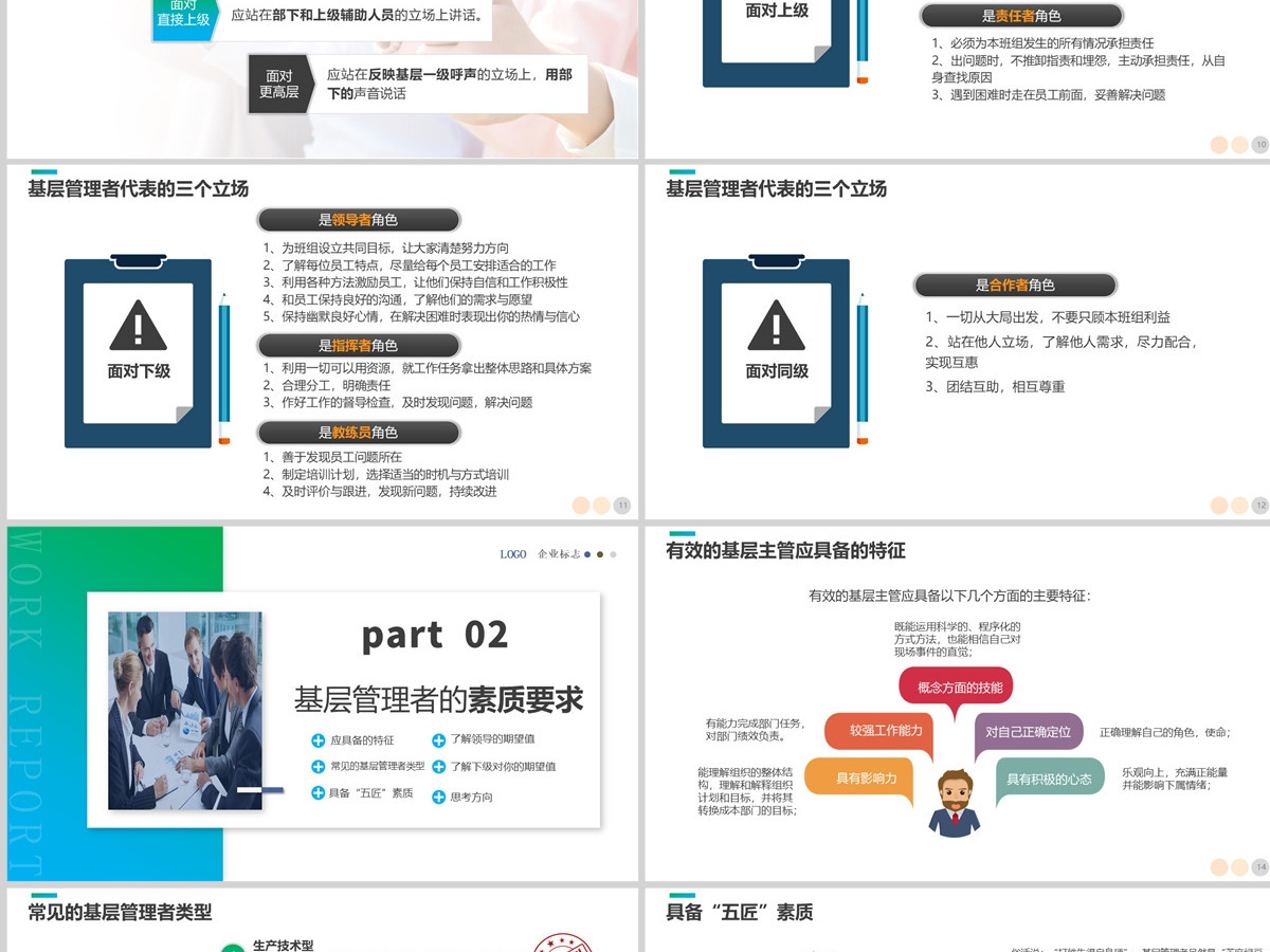 2022经理工作能力提升课程简约风基层管理者班组长店长经理工作能力领导力培训PPT