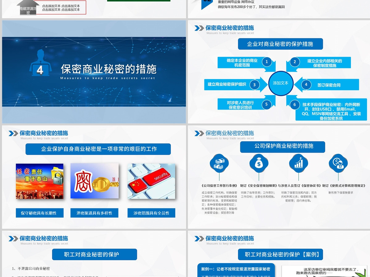 2023年企业保密培训保密制度PPT模板