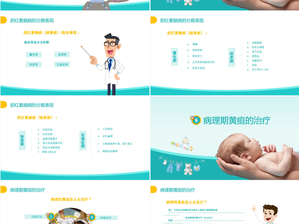 卡通医疗新生儿黄疸治疗护理知识PPT 卡通医疗新生儿黄疸治疗护理知识PPT