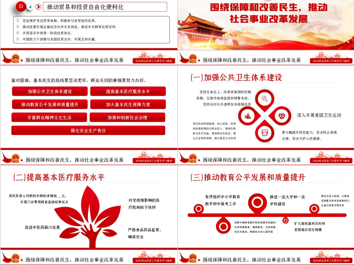 2020全国两会政府工作报告学习解读ppt--含讲稿 2020全国两会政府工作报告学习解读ppt--含讲稿