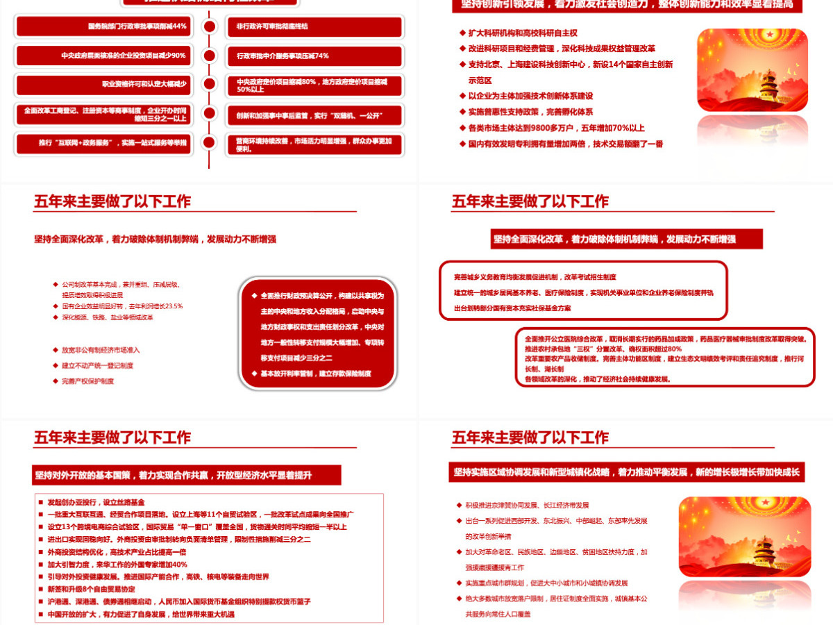 2018全国两会政府工作报告PPT