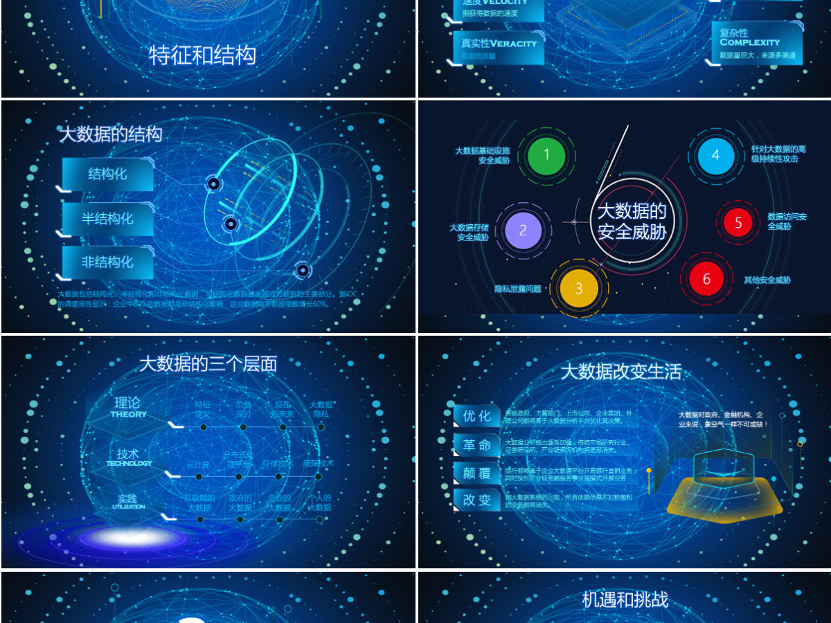 2023互联网大数据云计算科技商务ppt模板