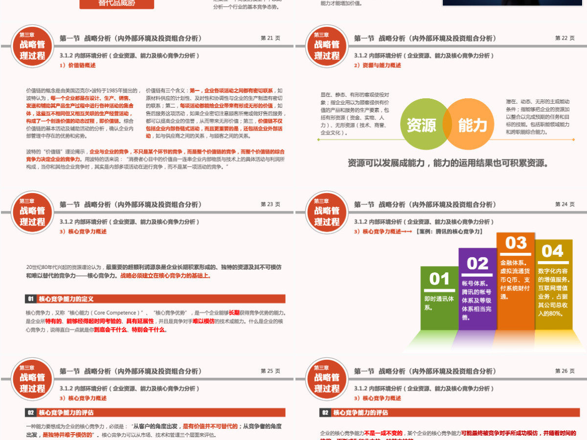 企业战略管理行业PPT模版 企业战略管理行业PPT模版