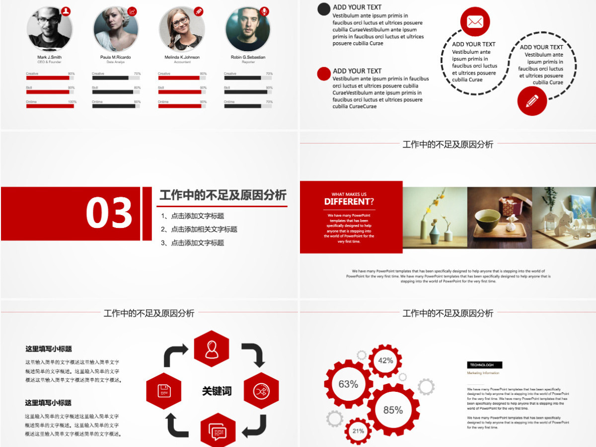 2022总结2021年度工作汇报总结ppt模板