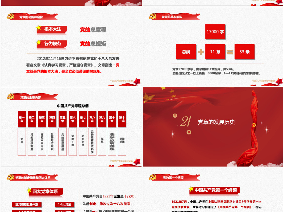中国共产党章程党章党规学习解读PPT模板幻灯片