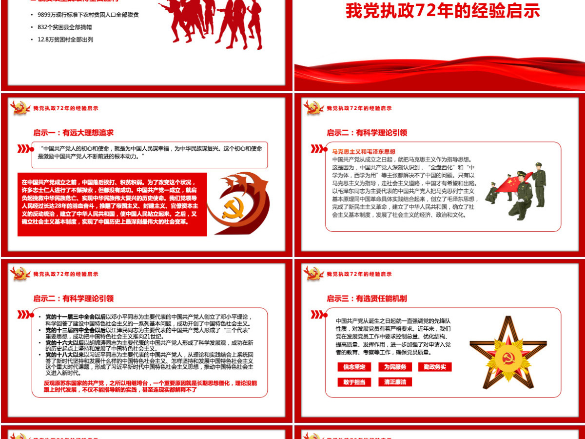 2021新中国史解读庆祝建党100周年学党史专题教育党课PPT模板-含讲稿 2021新中国史解读庆祝建党100周年学党史专题教育党课PPT模板-含讲稿