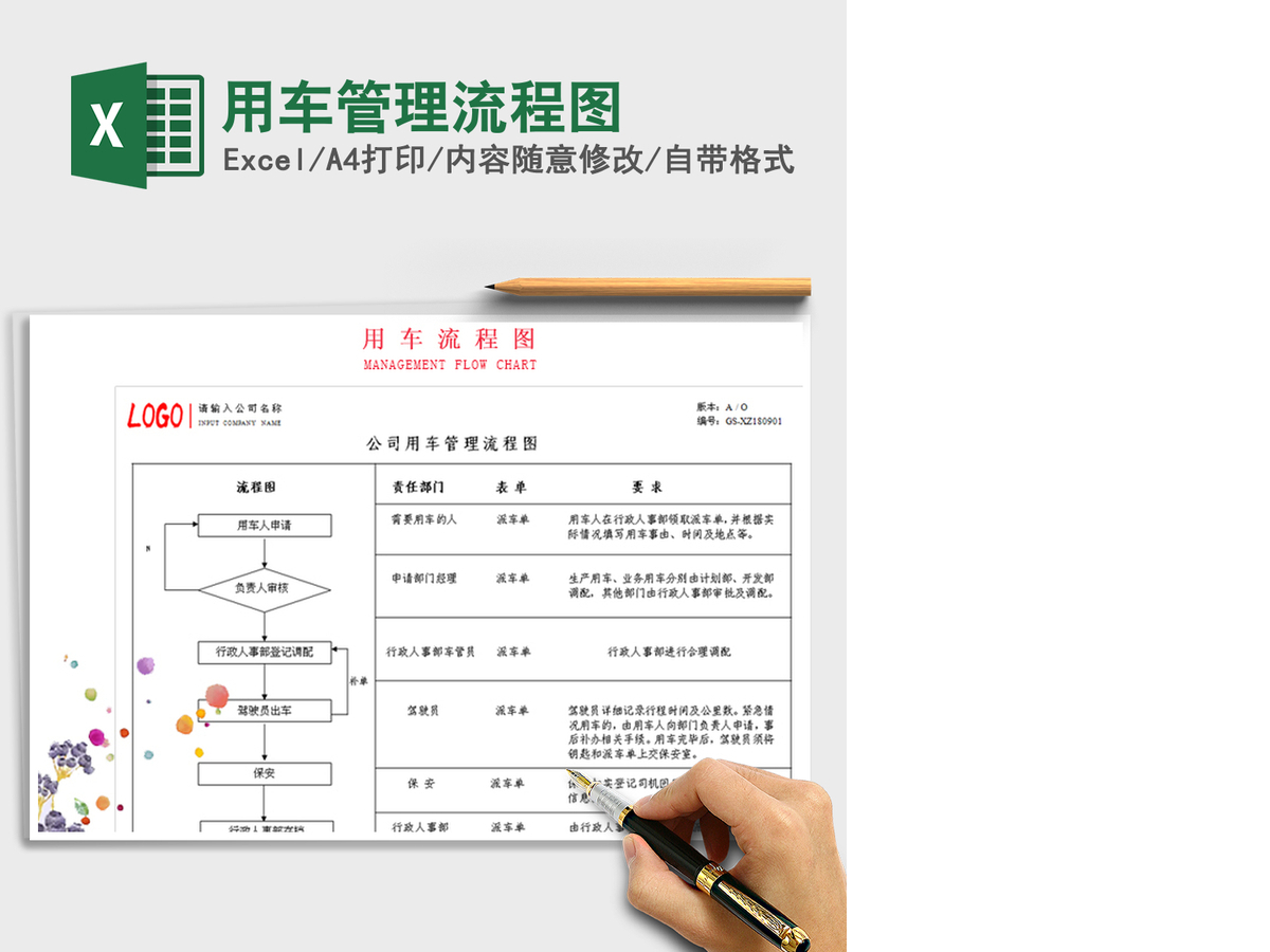 2021年用车管理流程图 2021年用车管理流程图